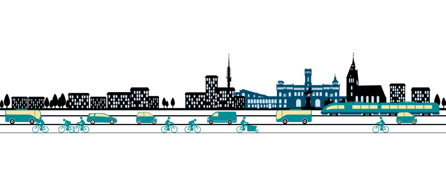 Mobilitätskonzept Hannover Wirtschaft Innenstadt